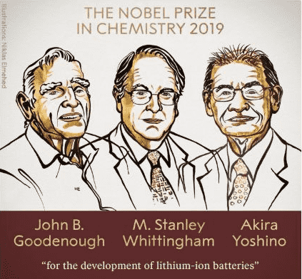 2023年诺贝尔化学奖揭晓“锂电池之父”等3人获奖_2023诺贝尔化学